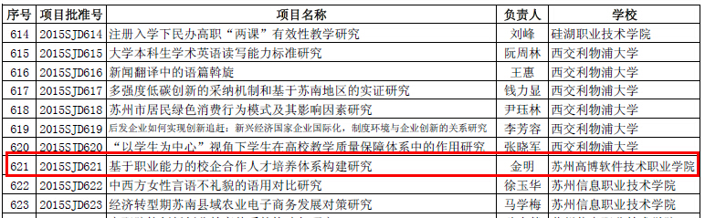 金明项目截图.jpg