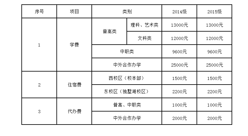 QQ图片20160624085140.png