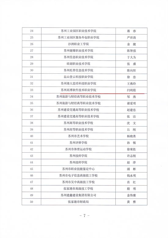 先进单位和先进个人7.jpg