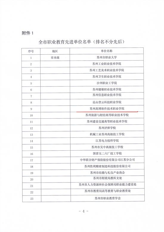 先进单位和先进个人4.jpg